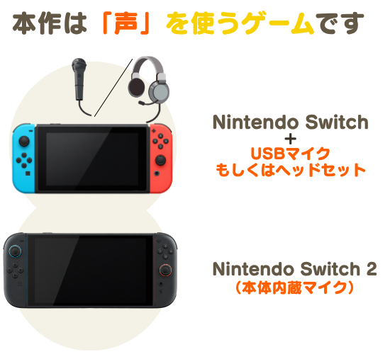 本作を遊ぶにはUSBマイクもしくはヘッドセットが必要です。